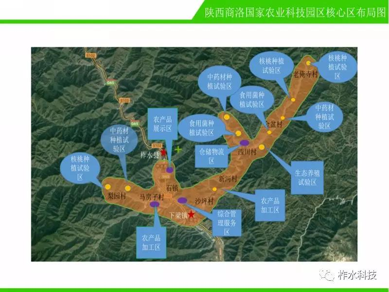 陕西商洛国家农业科技园区